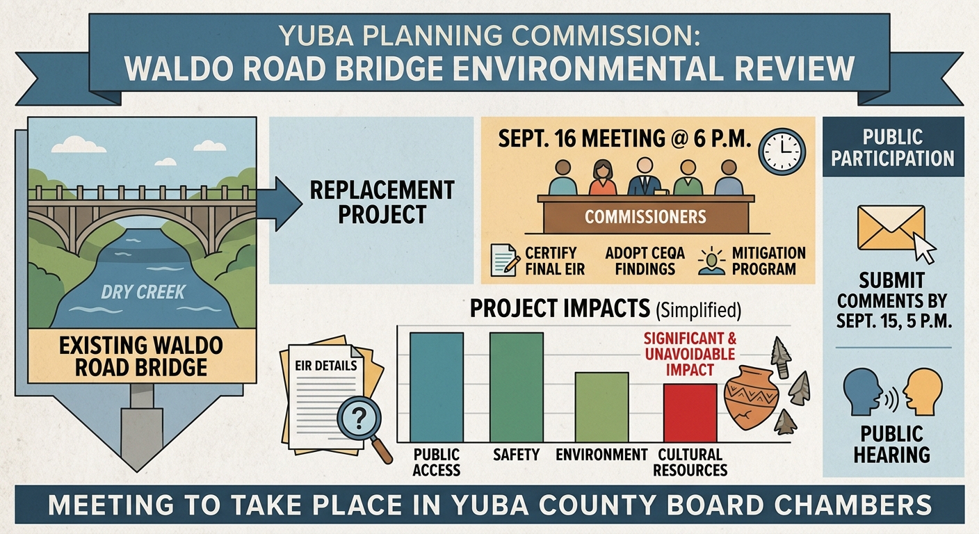 Yuba Planning Commission to consider Waldo Road bridge environmental review